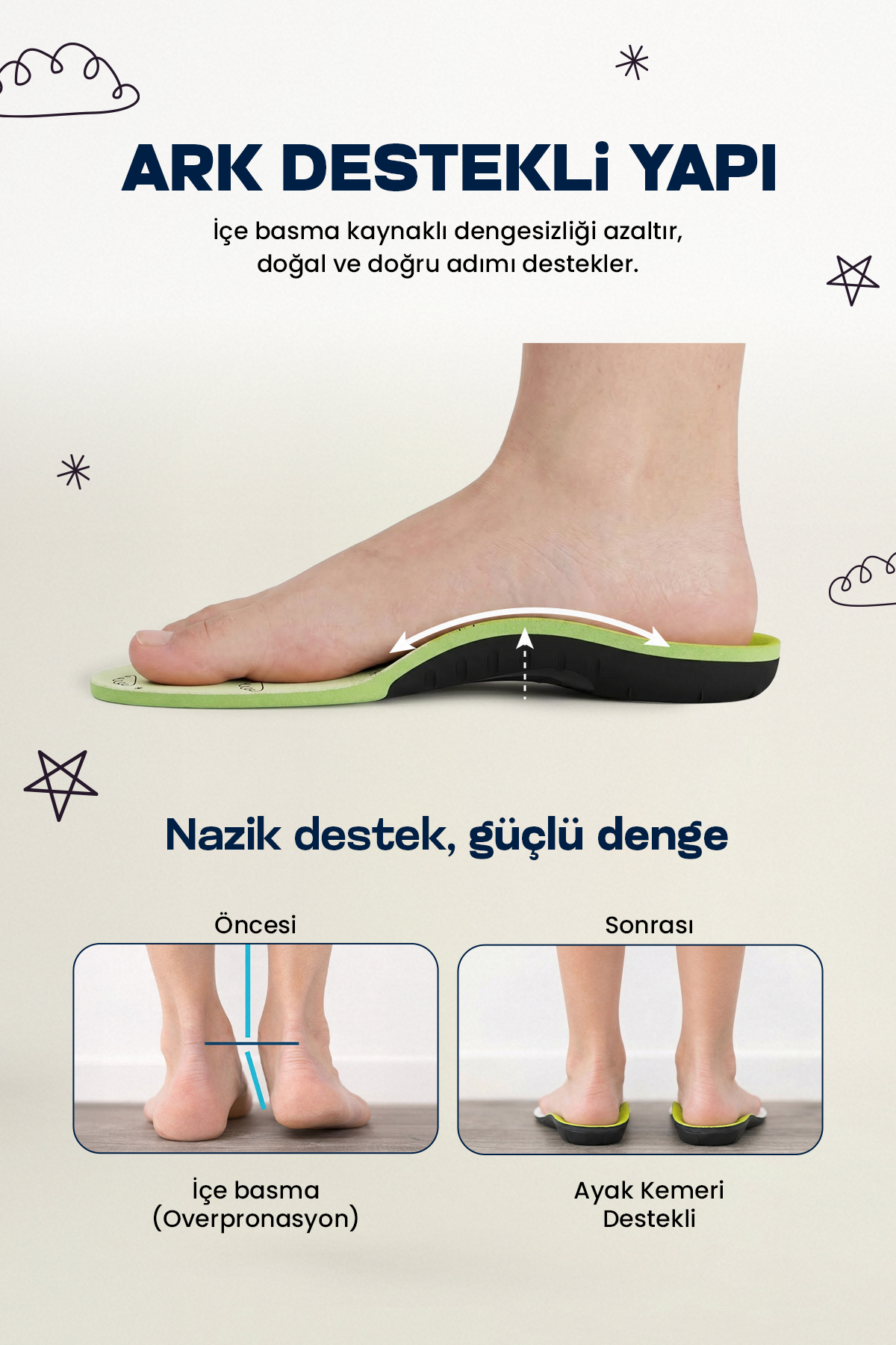 OrthoMax+ Kids Ortopedik Tabanlık-Çocuk İçe Basma Ve Düz Taban Için Ayakkabı Tabanlığı- Jel,Silikon Tabanlık Unisex