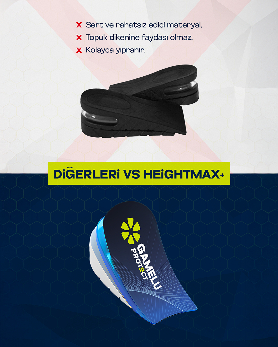HeightMax+ 3.5 CM Boy Uzatıcı Ortopedik Jel Tabanlık- Topukluk